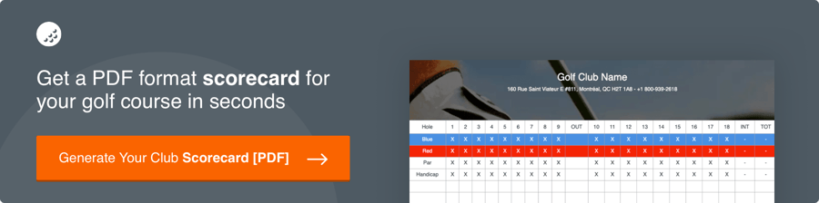 golf-scorecard-generator-blog-min