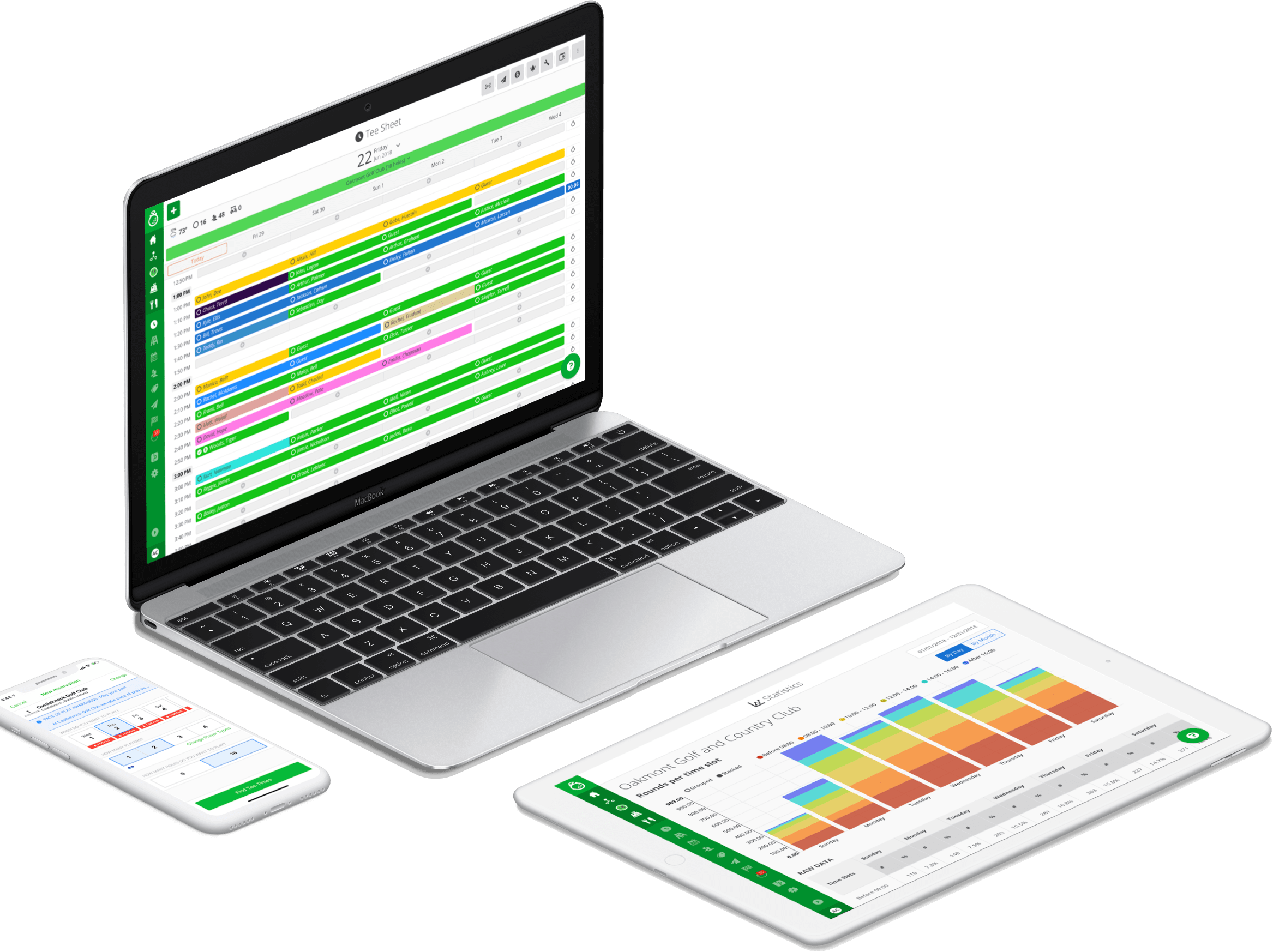 6 Ways Your Golf Course Will Benefit From a Cloud Based Golf POS