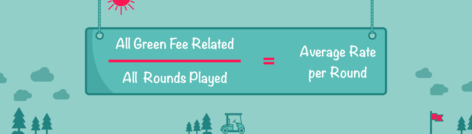 average-rate-per-round