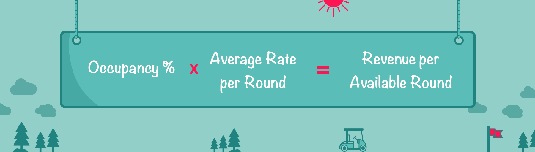 revenue-per-avaible round