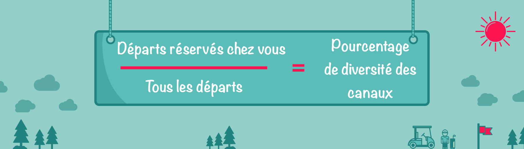 channel-mix-percentage-fr