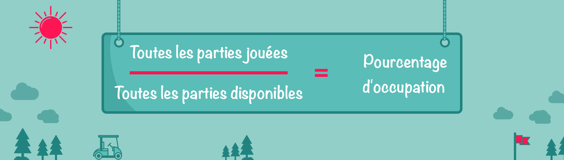 occupancy-pourcentage-fr