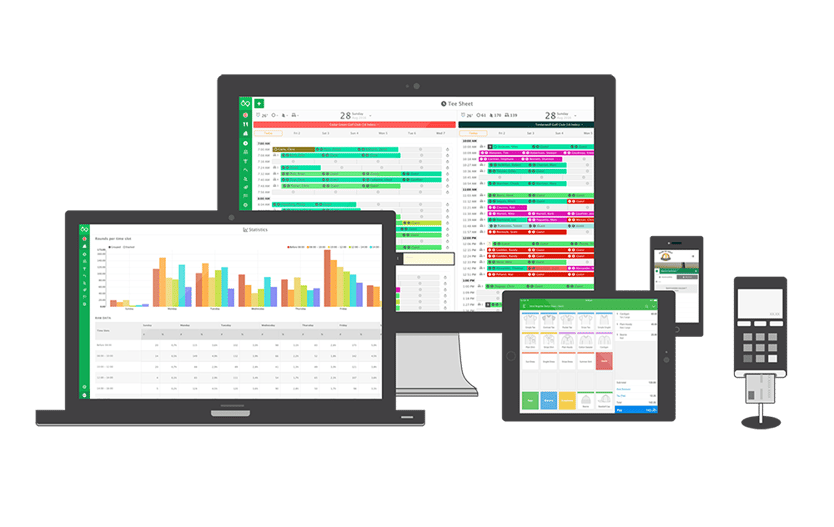 tee sheet management software