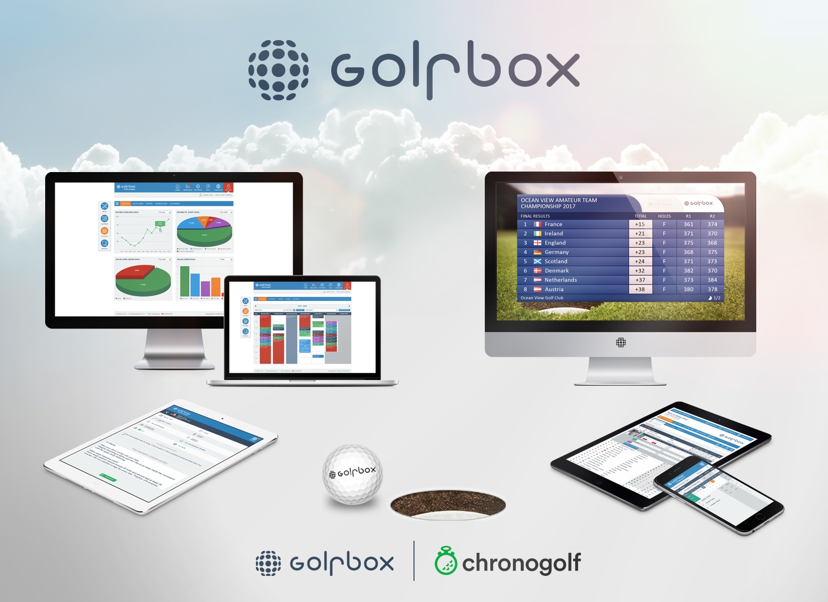 Chronogolf finalizes partnership with GolfBox A/S
