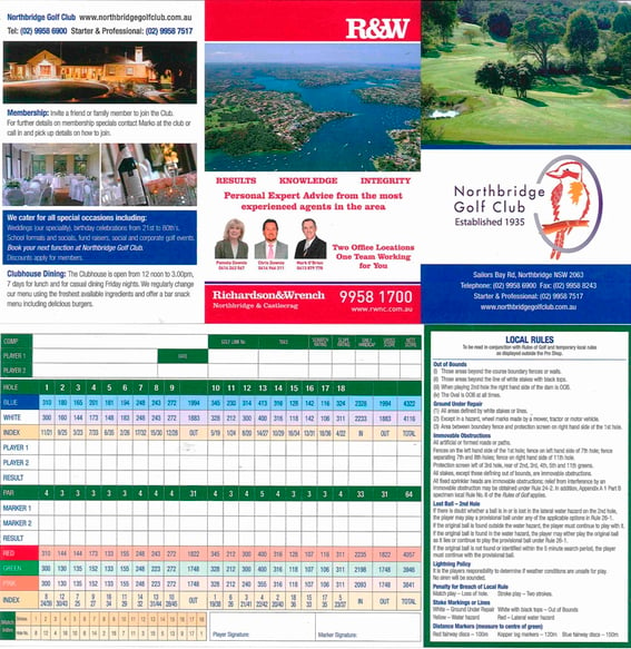 7 Golf Scorecard Design Best Practices Includes Free - 