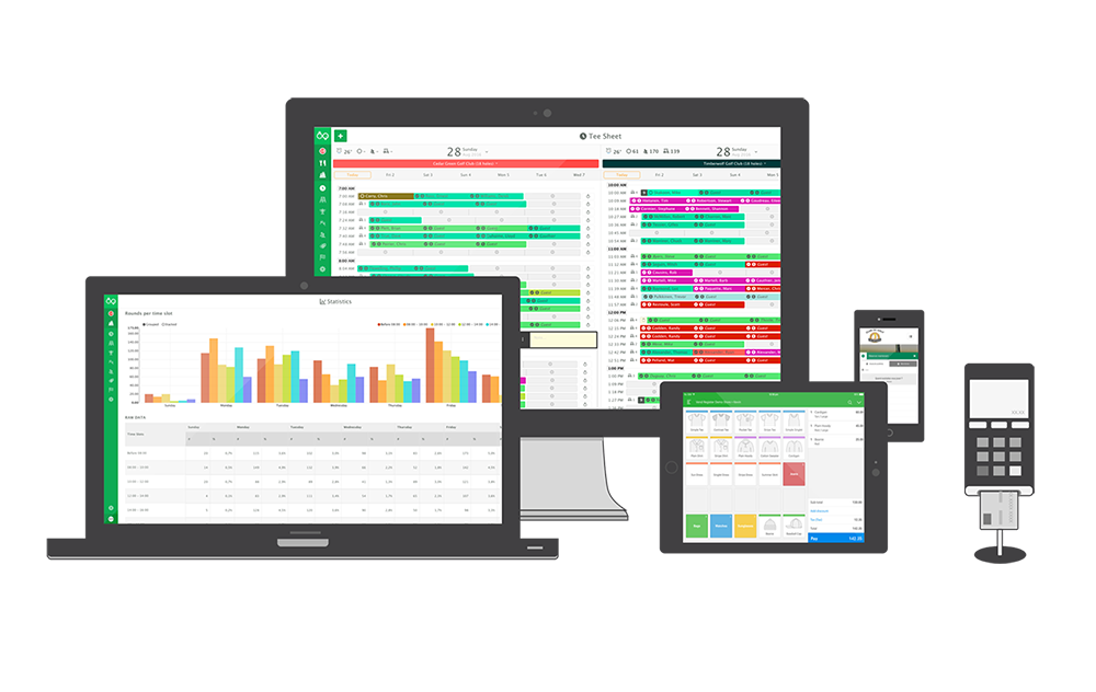 golf pricing software