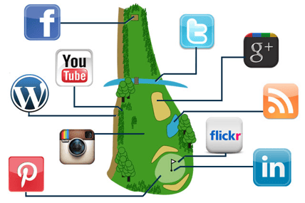 golf social media marketing