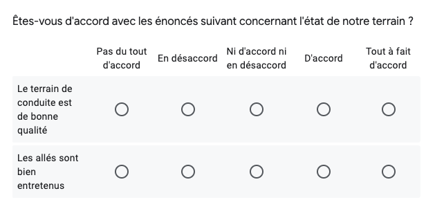 likert